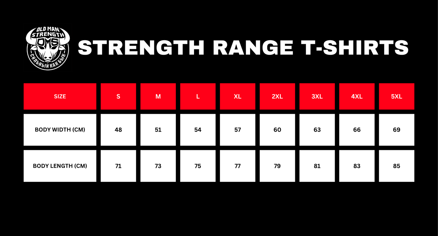 Old Man Strength Strength Range - Simple Coal